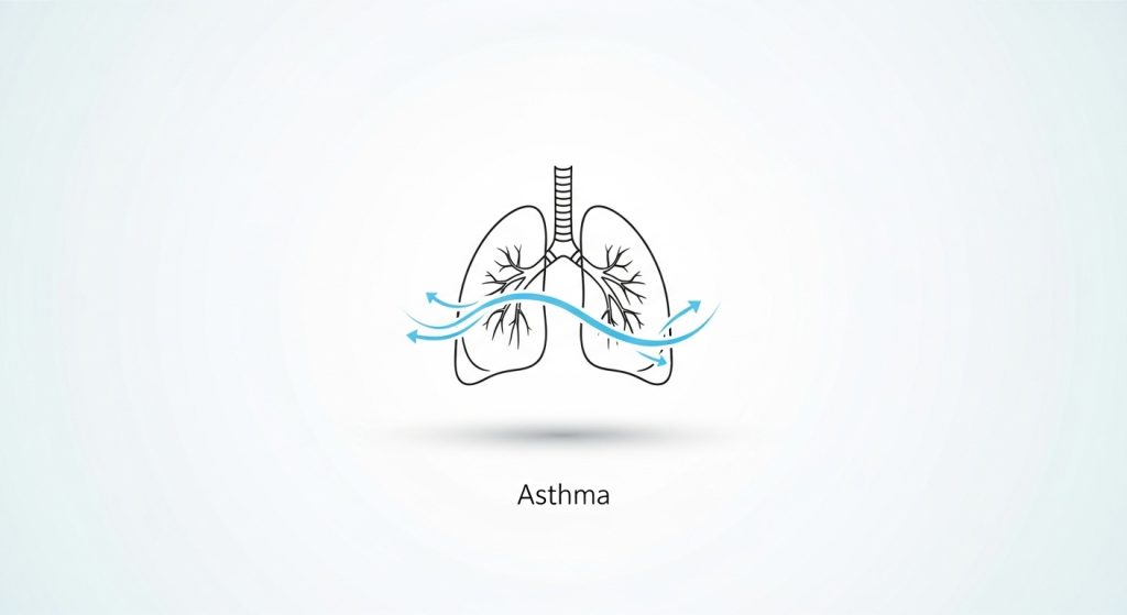 Asthma overview: triggers, inhalers, action plan, emergency signs