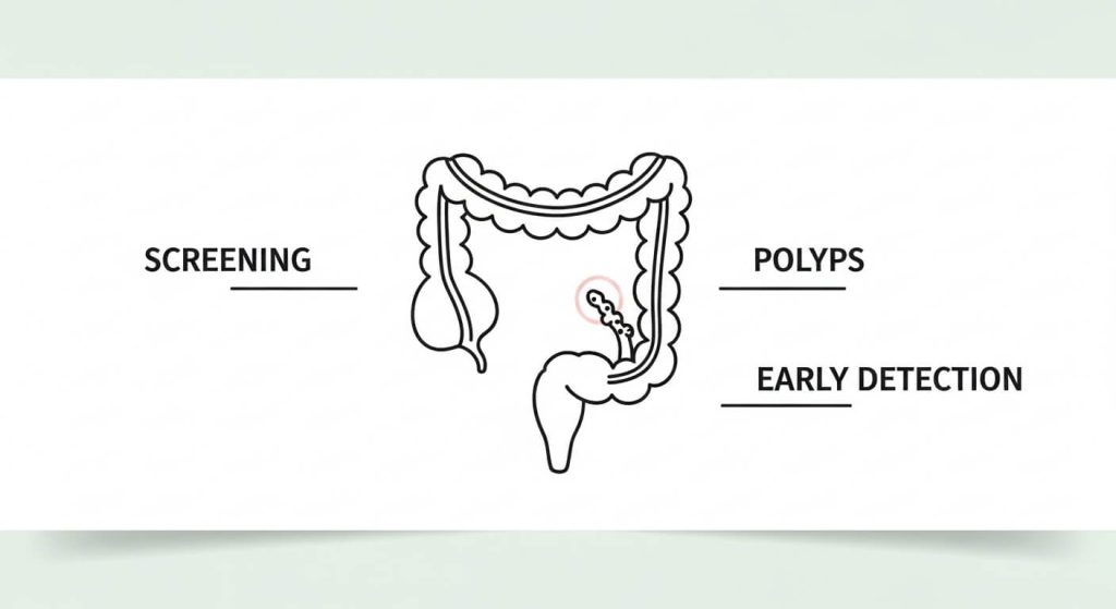 Colorectal Cancer screening and early detection overview